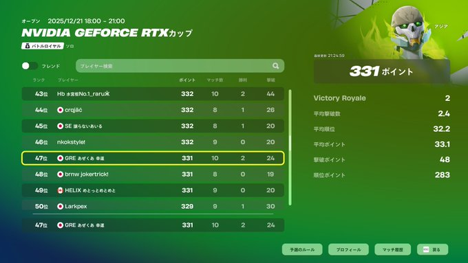 FANCY あぜくあ tweet media