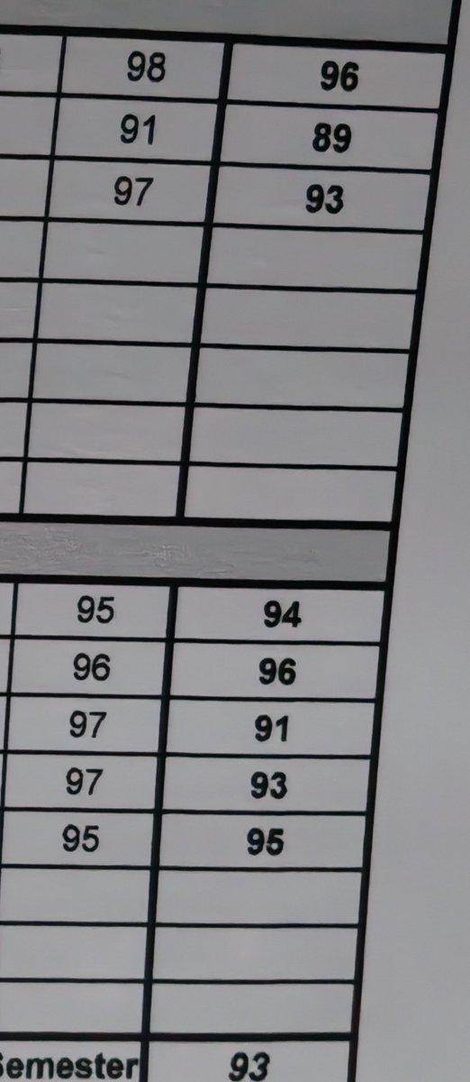 svrikize's tweet image. i hate perdev ᕕ༼•̀︿•́༽ᕗ