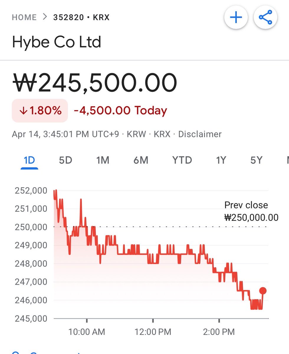 BOYCOTT UNION ENGENES tweet media