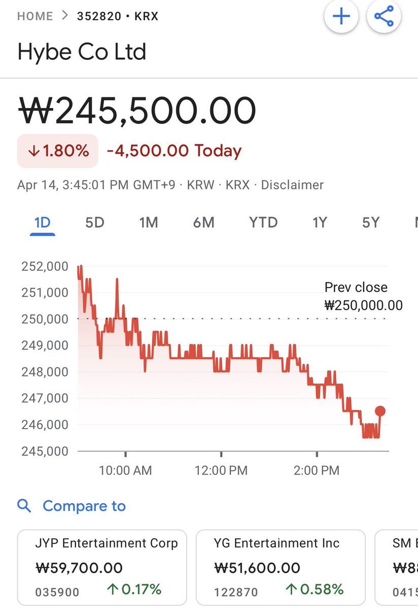 BOYCOTT UNION ENGENES tweet media