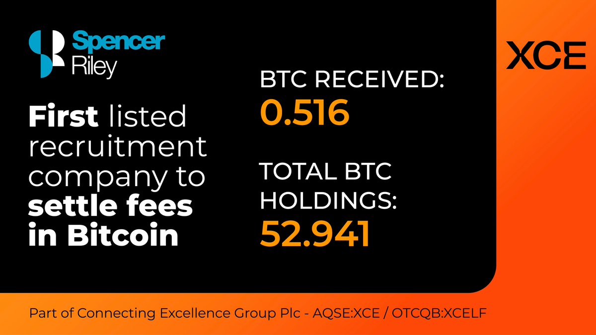 XCE - Connecting Excellence Group tweet media