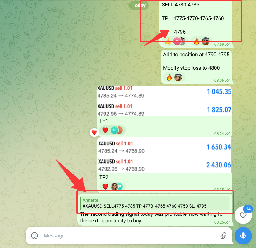 #XAUUSD #GOLD 

Today's signal group has already profited from two trades and is awaiting the third.

My publicly available accurate trading signals will be sent around the US session. Please contact me if you would like to receive more accurate trading signals.🎯🎯