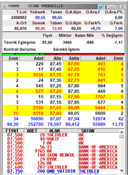 Knowledge_ilker's tweet image. #vsnmd #show must go...