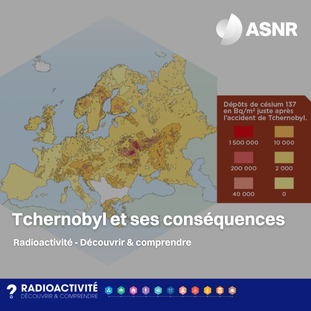 ASNR_FR's tweet image. 🔍#Tchernobyl : un des événements nucléaires les plus marquants de l’histoire.

Découvrez en plus sur ses conséquences 👉expo-radioactivite.asnr.fr/thematiques/la…

#Science #Expo #Radioactivité