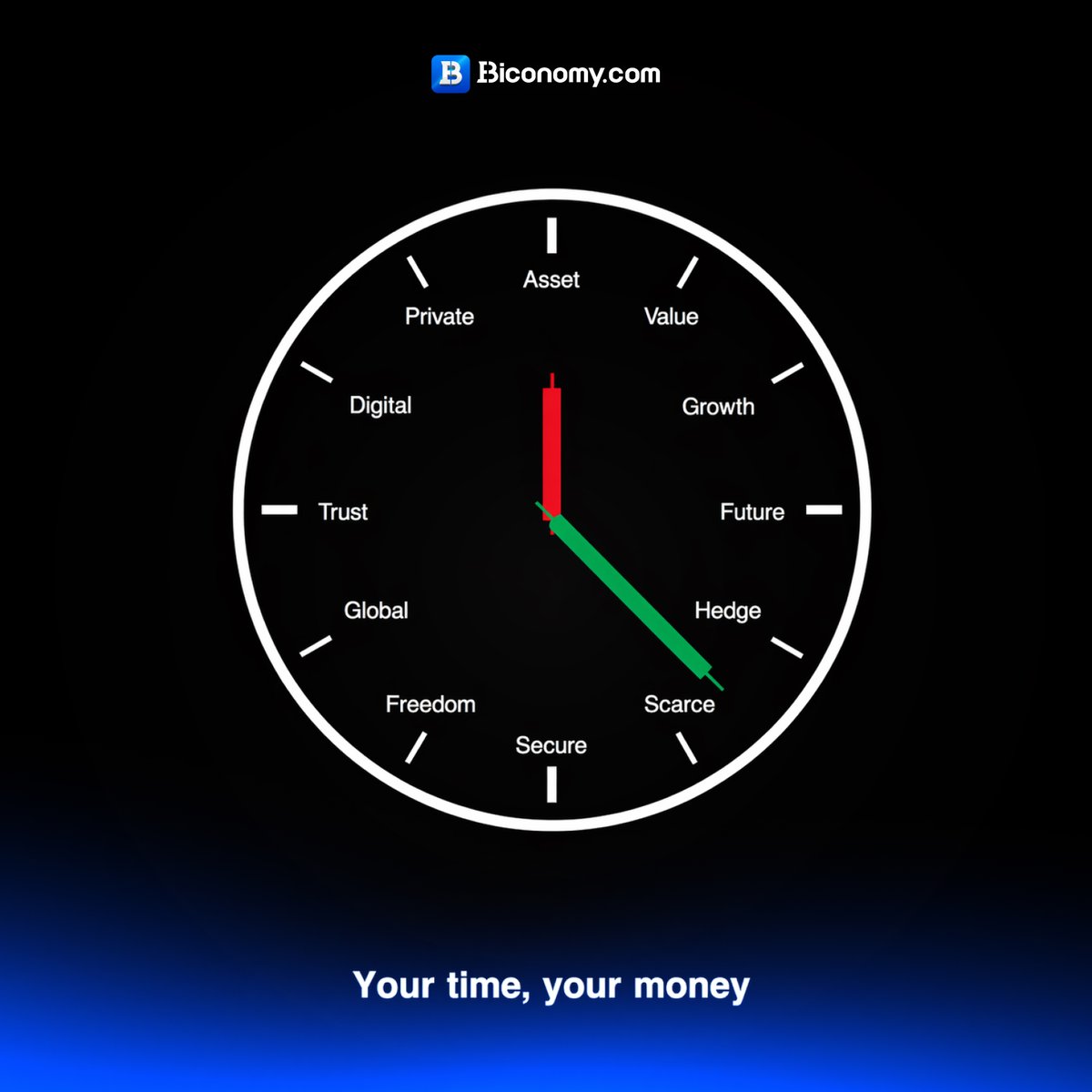 Biconomy.com tweet media