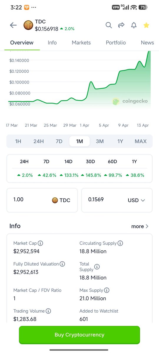 Tidecoin-TDC tweet media