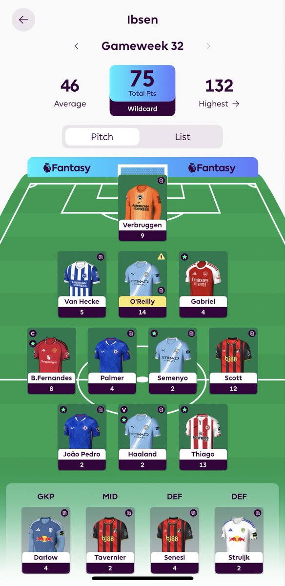 The FPL Study tweet media