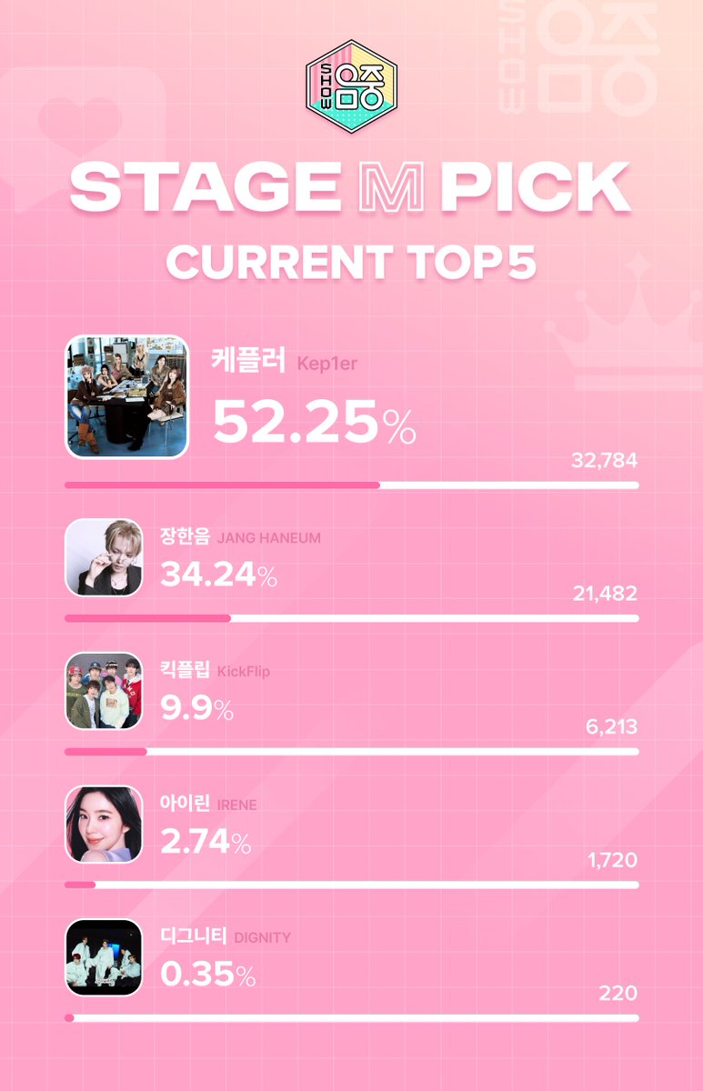 Muniverse tweet media