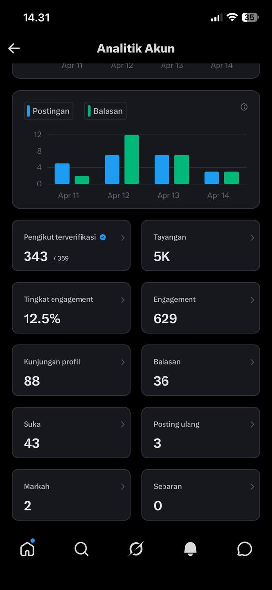 freedomlive tweet media