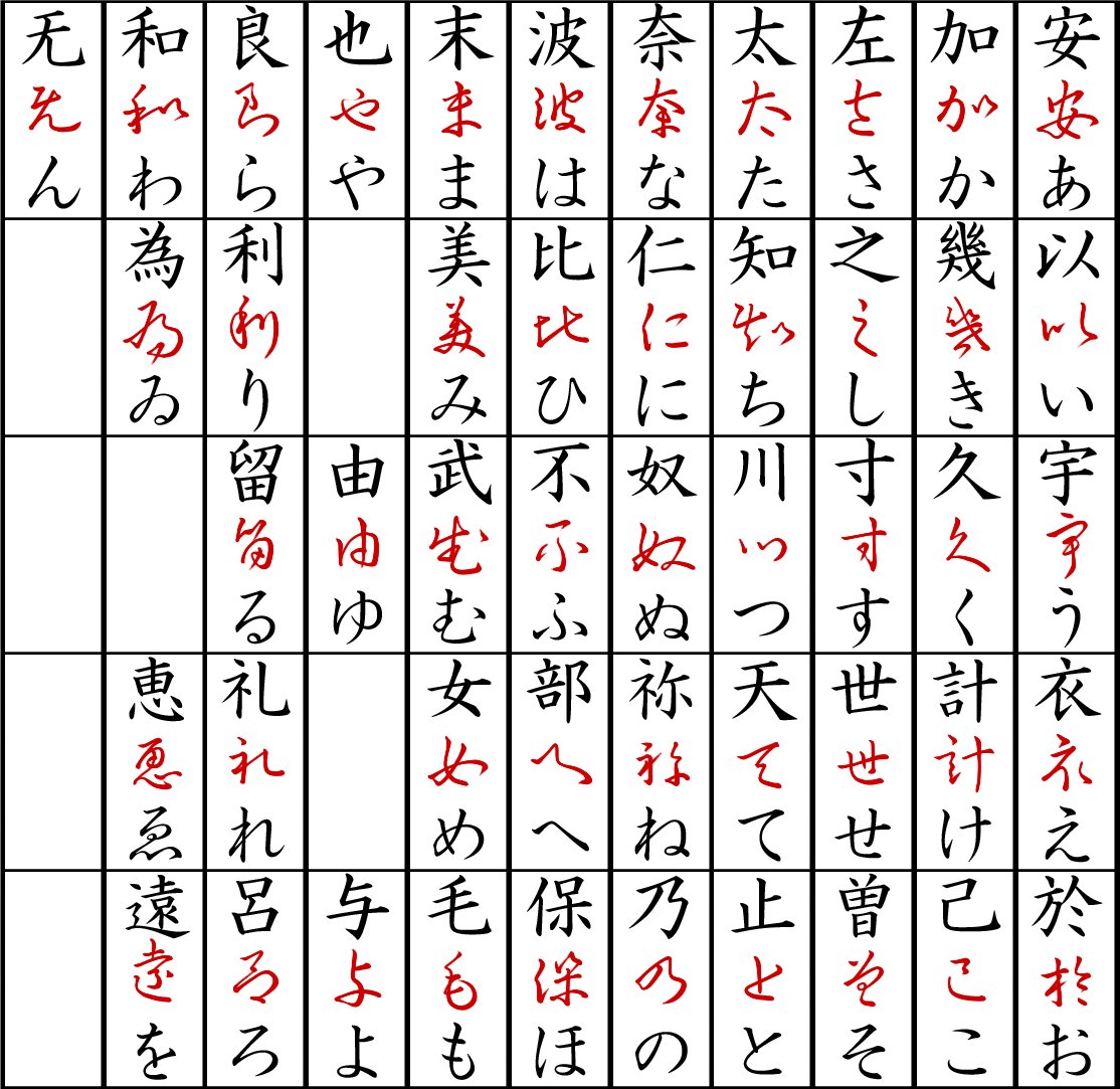 月見里のん@Lunaire tweet media