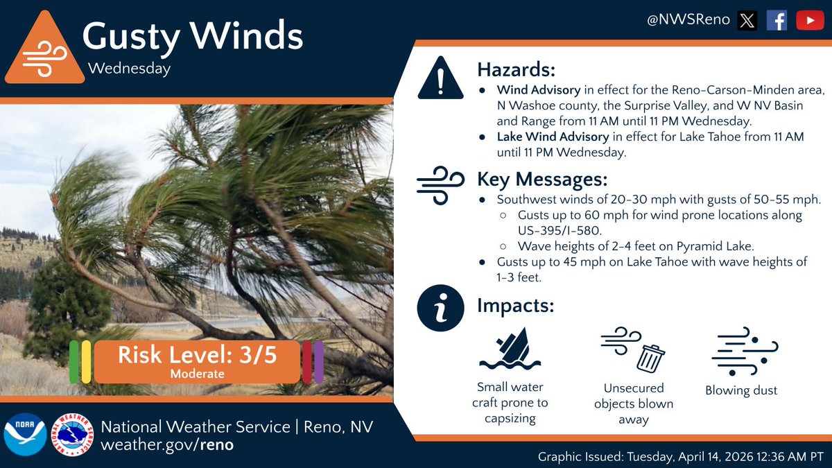 NWS Reno tweet media