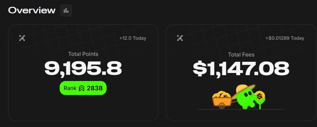 WY_mask's tweet image. HYPE新高了，Project X @prjx_hl 的LP又跑出区间了，参与的小伙伴记得去重新设置一下

Project X @prjx_hl 是基于 HyperEVM 的去中心化交易所，官方明确空投和积分挂钩，12% 专门用于初始Project X 空投 
prjx.com/@wymask