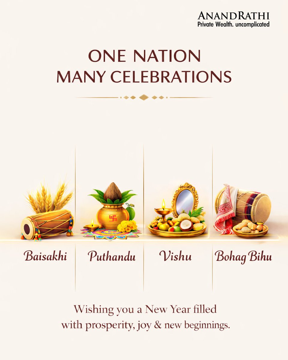 Anand Rathi Wealth Limited 🇮🇳 tweet media
