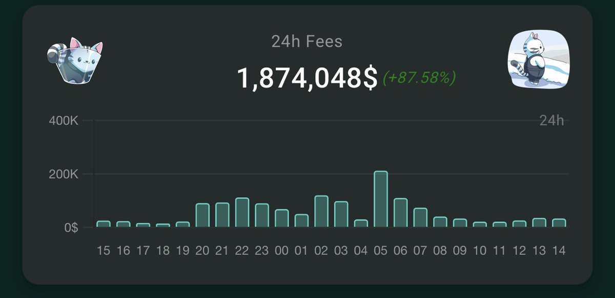 HyperFury tweet media