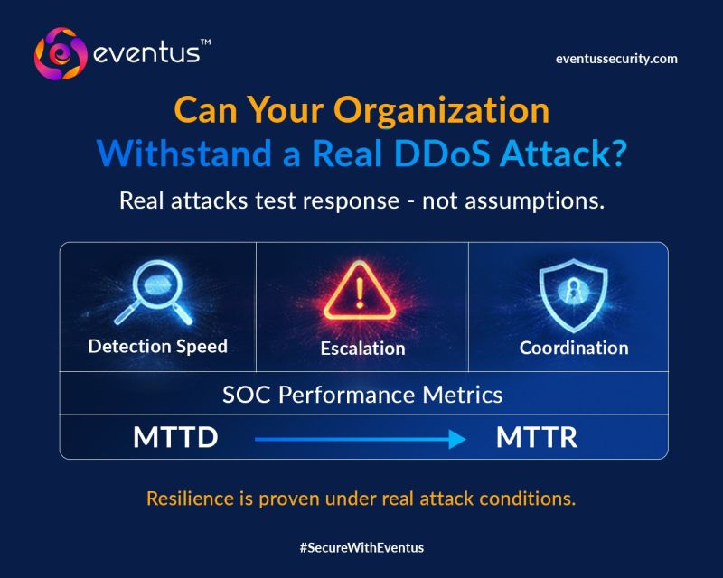 Eventus Security tweet media
