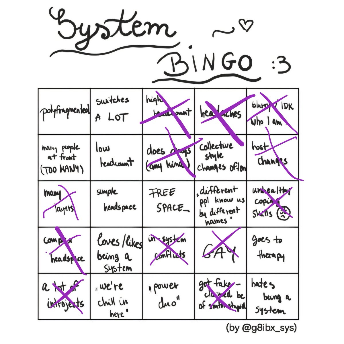 HorrorTheorist1's tweet image. I #wish I went to therapy