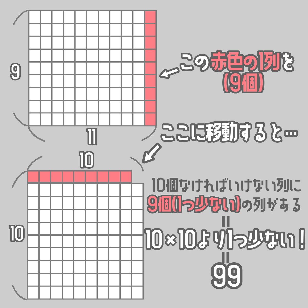 🐺ヴェアヴォルフ・ツヴァインツィッヒ(Werwolf-XX) tweet media