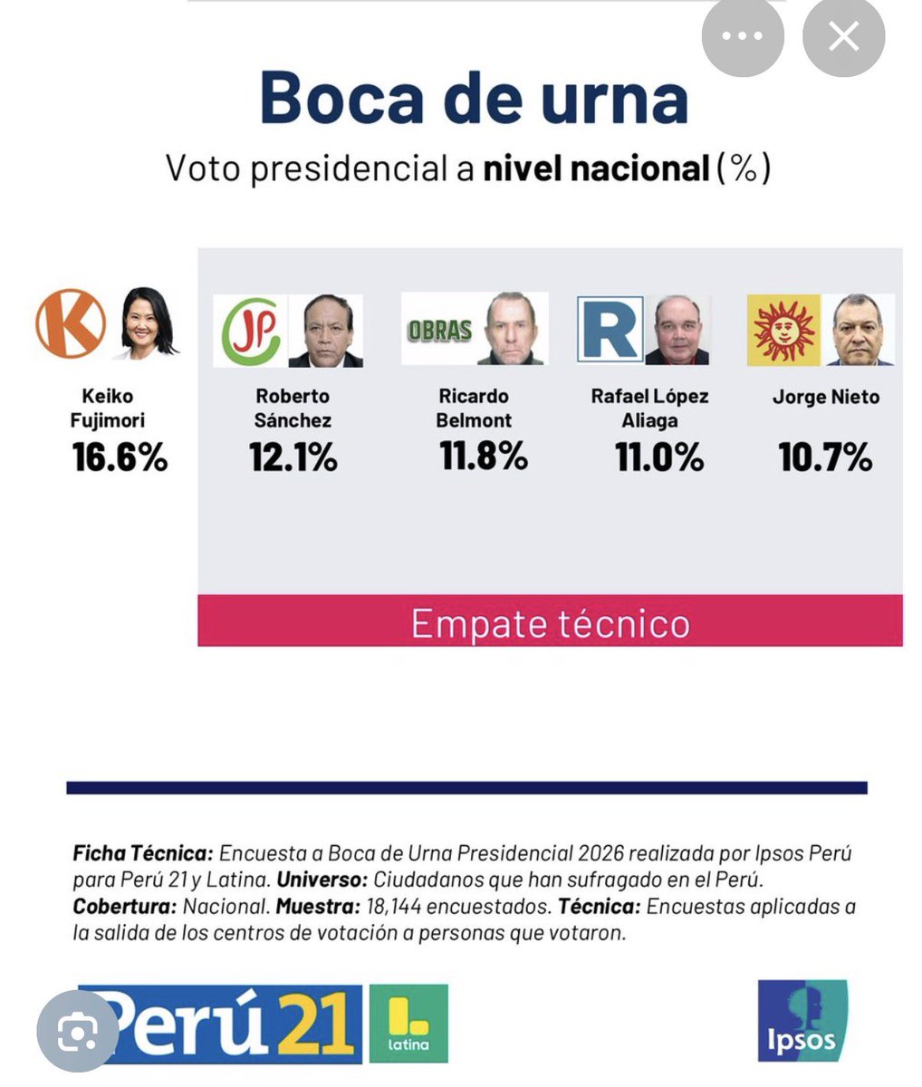 Max Gonzales tweet media