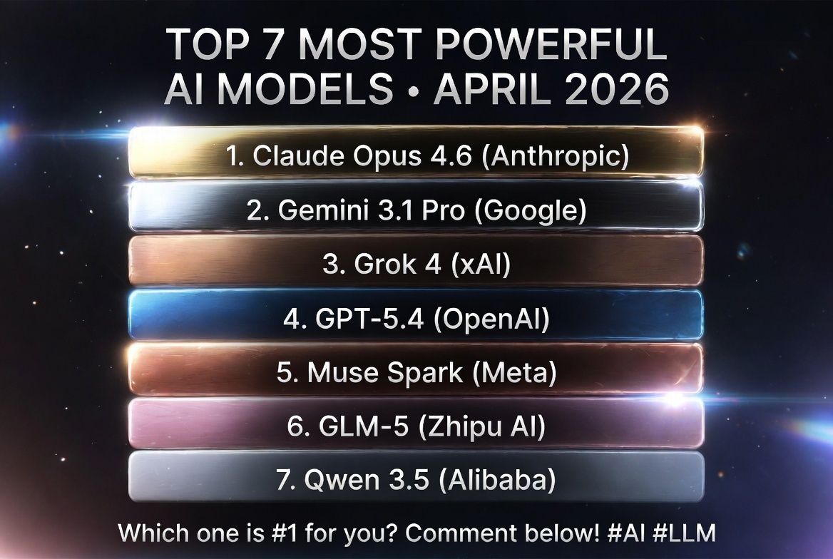 EpochDevices's tweet photo. Top 7 most powerful public #AI models. There is a hidden beast, #Anthropic's model #Mythos.

#LLM #OpenAI #ChatGPT #Gemini #Grok https://t.co/bTlTuBJAIh