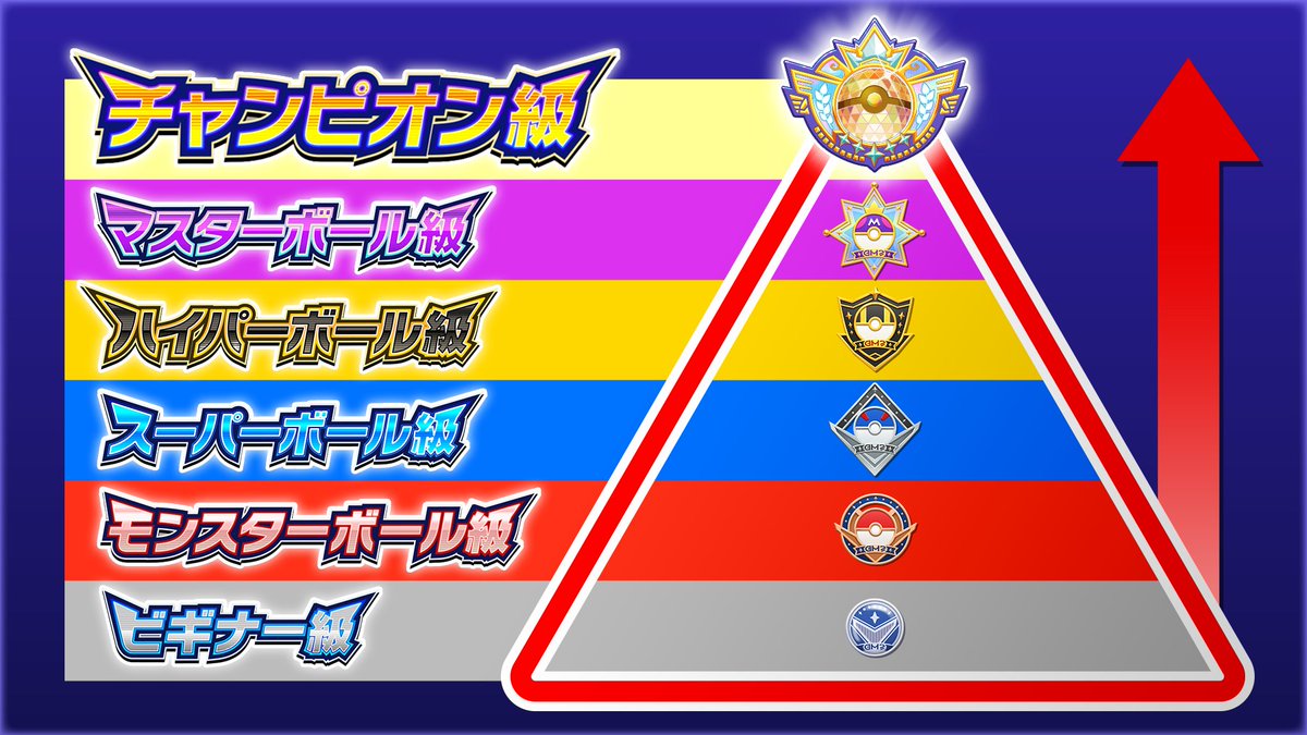 ポケモンチャンピオンズ【公式】 tweet media