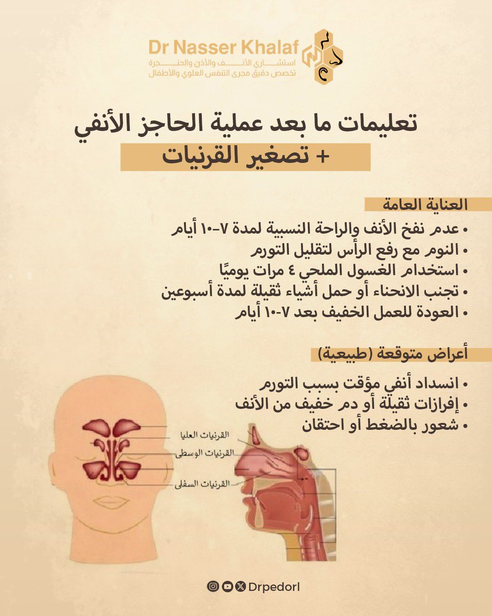 Dr Nasser Khalaf د. ناصر خلف tweet media