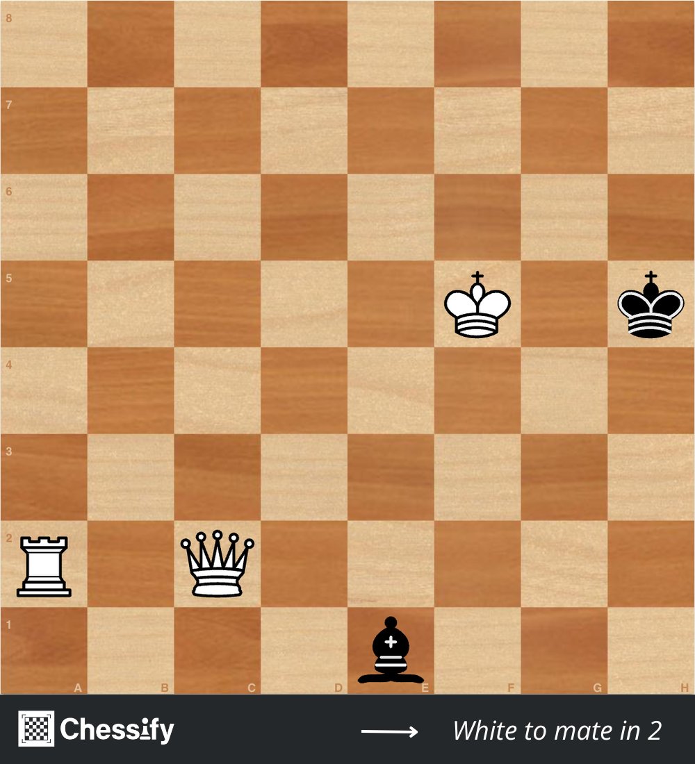 Chessify tweet media