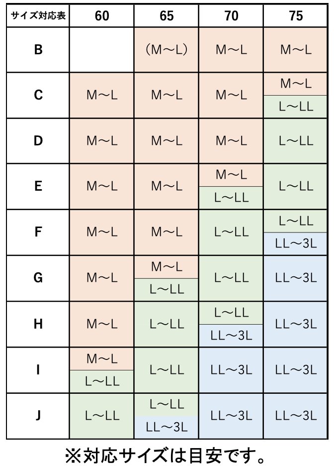 ちーちょろす🐰下着の魔法使い tweet media