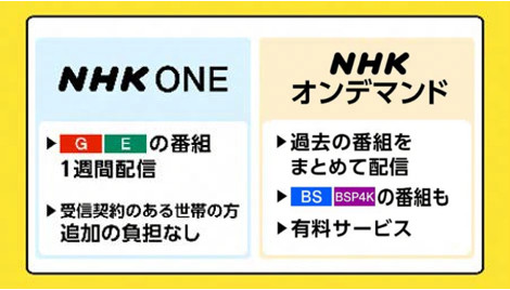 オリコンニュース tweet media