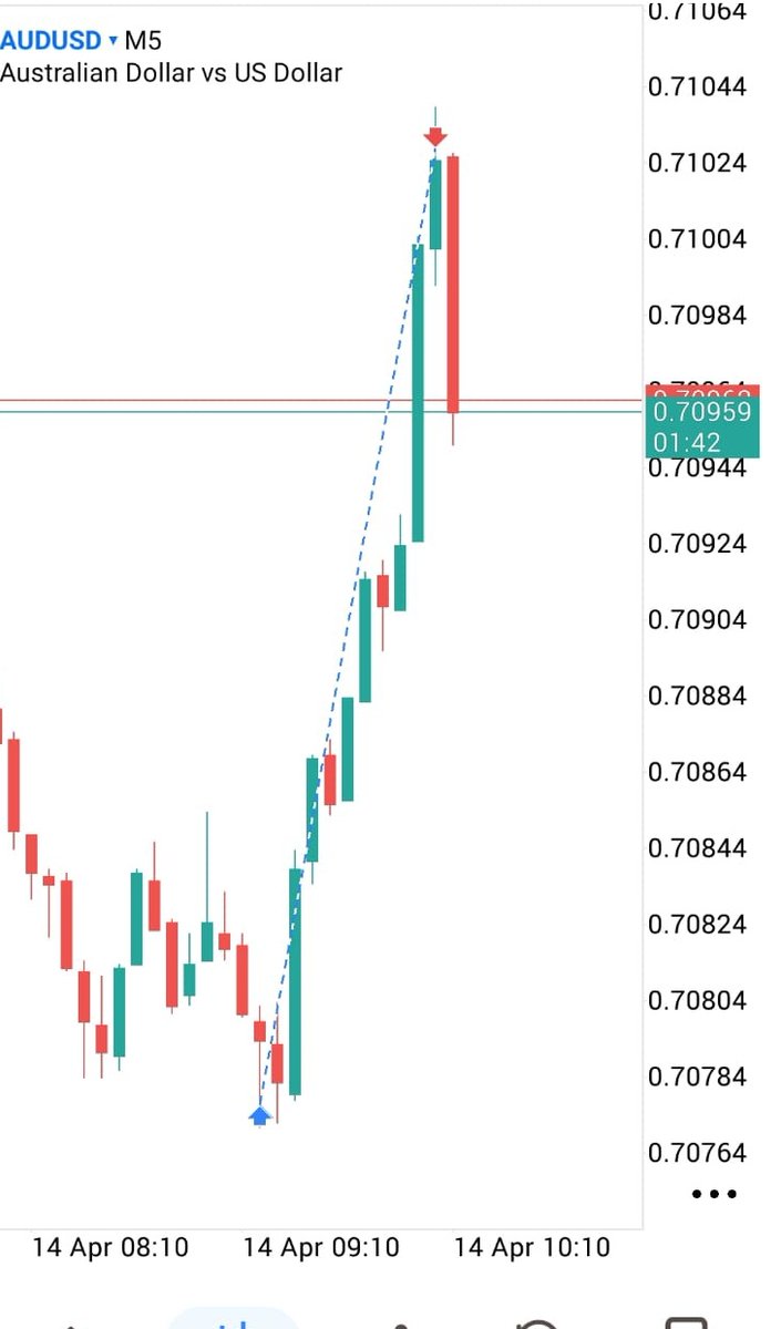 Al Beruni tweet media