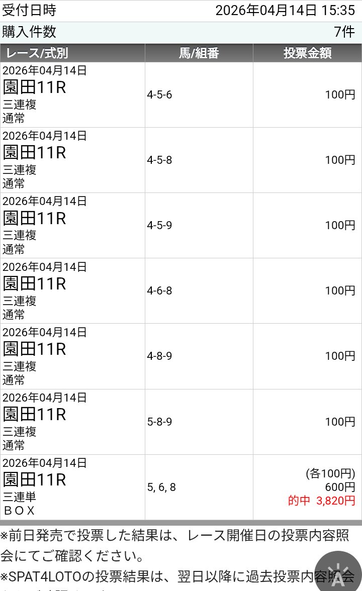 ちゃんひで【馬戒騎士】 tweet media
