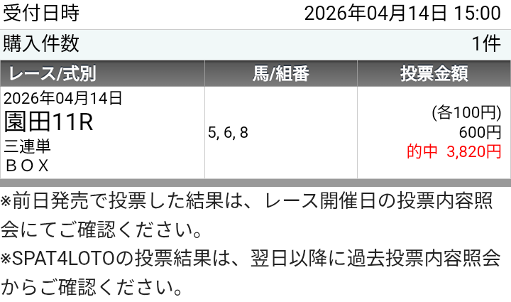 ちゃんひで【馬戒騎士】 tweet media