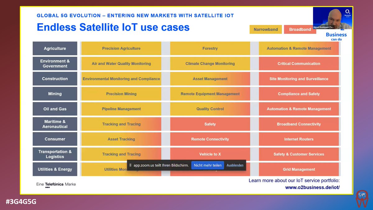 3g4gUK's tweet photo. Operator Watch Blog: Telefónica Germany Pushes IoT Beyond Terrestrial Limits - https://t.co/wuAyvP5IFB

#3G4G5G #OperatorWatch #Telefonica #Germany #O2Telefónica #SatelliteConnectivity #NTN #IoT #EnergySector #UseCases #NBNTN #NBIoT #Skylo #Tariff #KitePlatform https://t.co/f6QkFjc35U