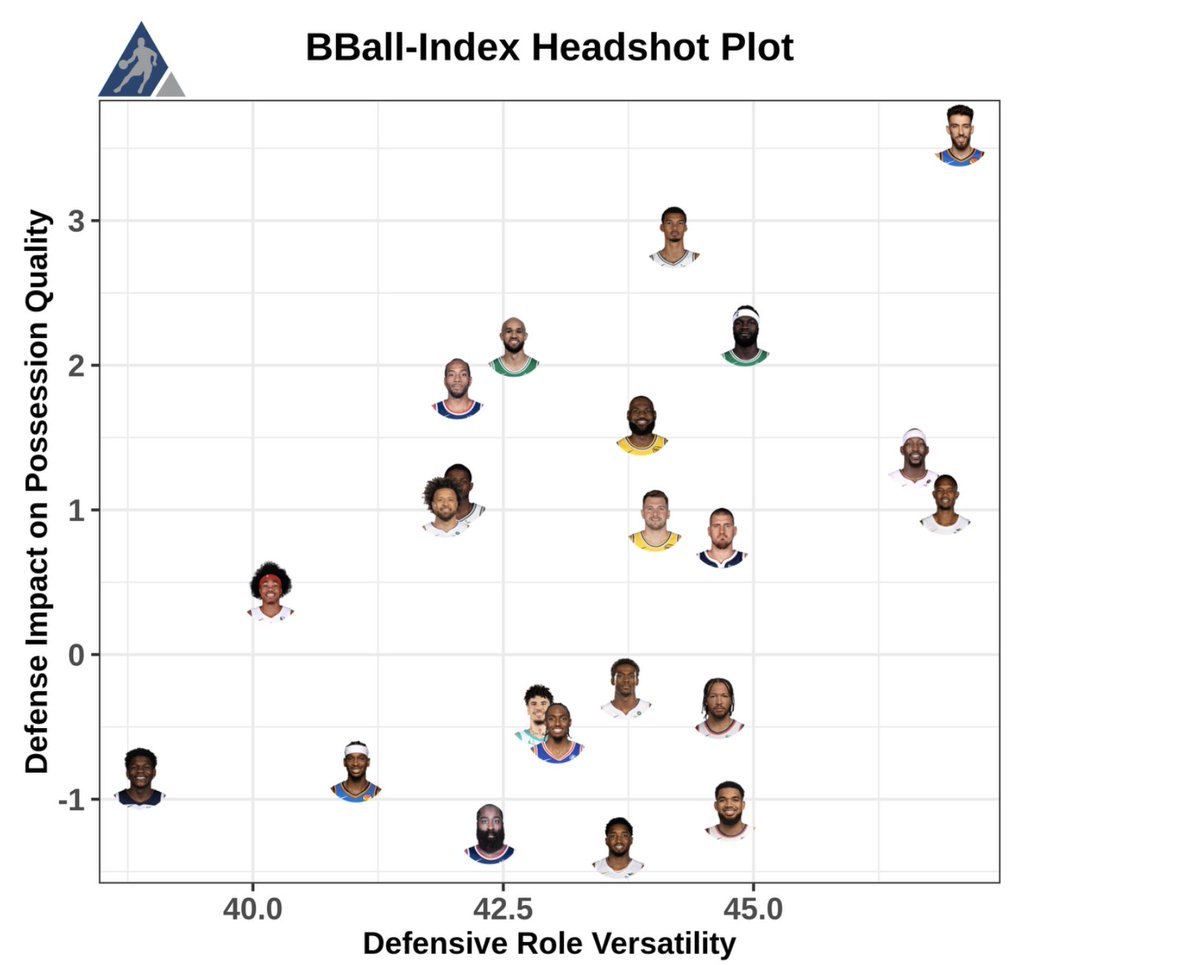 Luka Revenge Tour tweet media