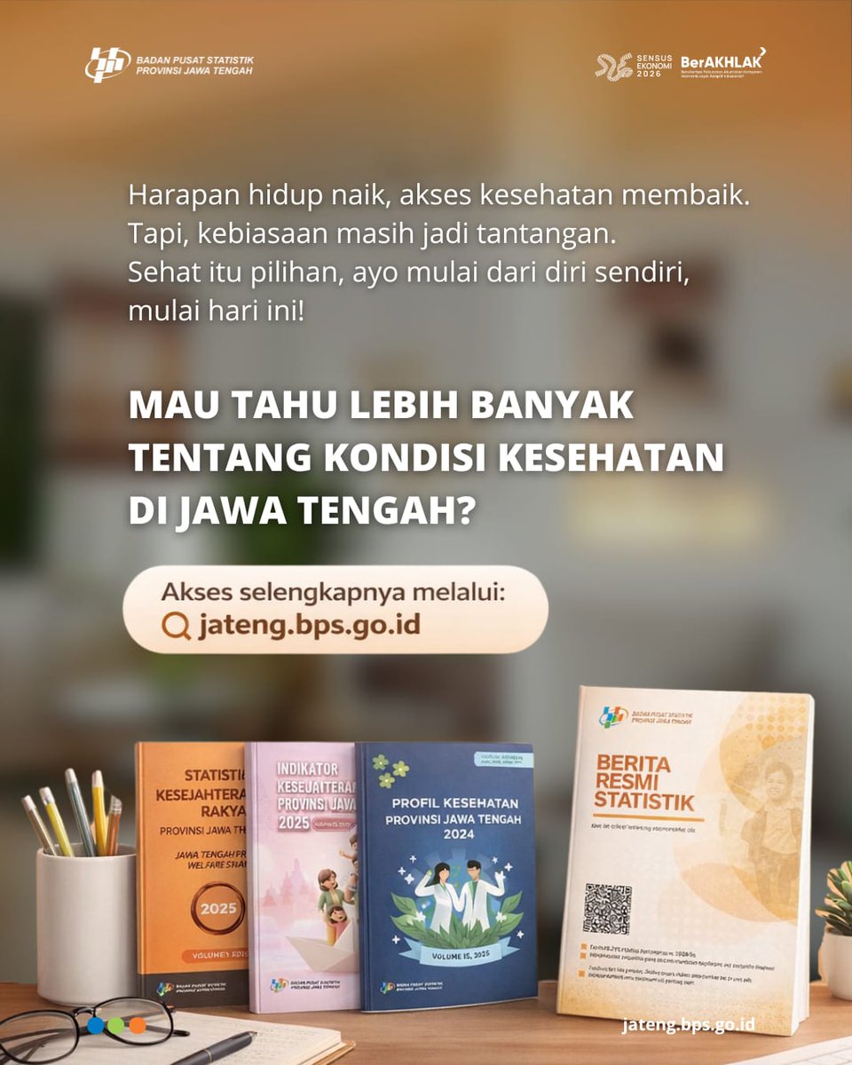 BPS Prov Jawa Tengah tweet media