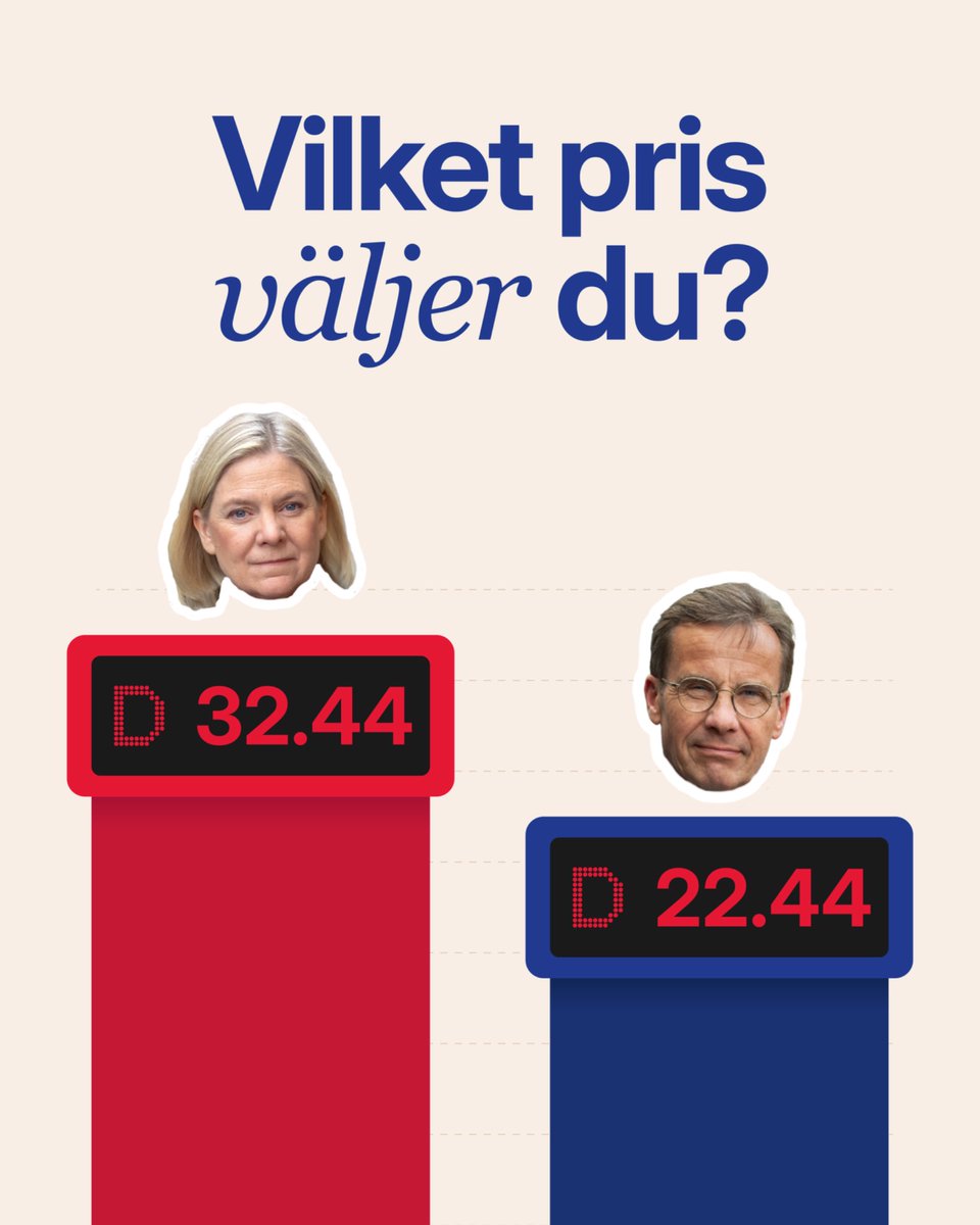 Moderaterna tweet media