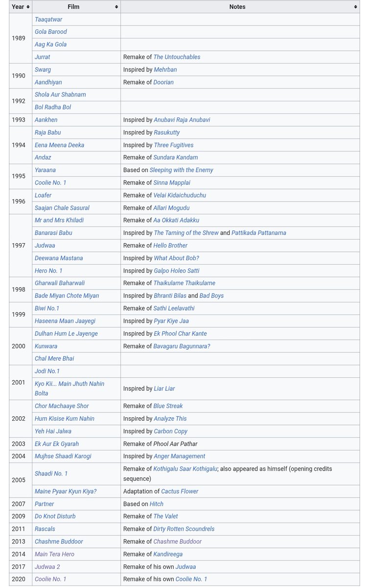 𝗙𝗶𝗹𝗺𝘆 𝗩𝗶𝗲𝘄 tweet media