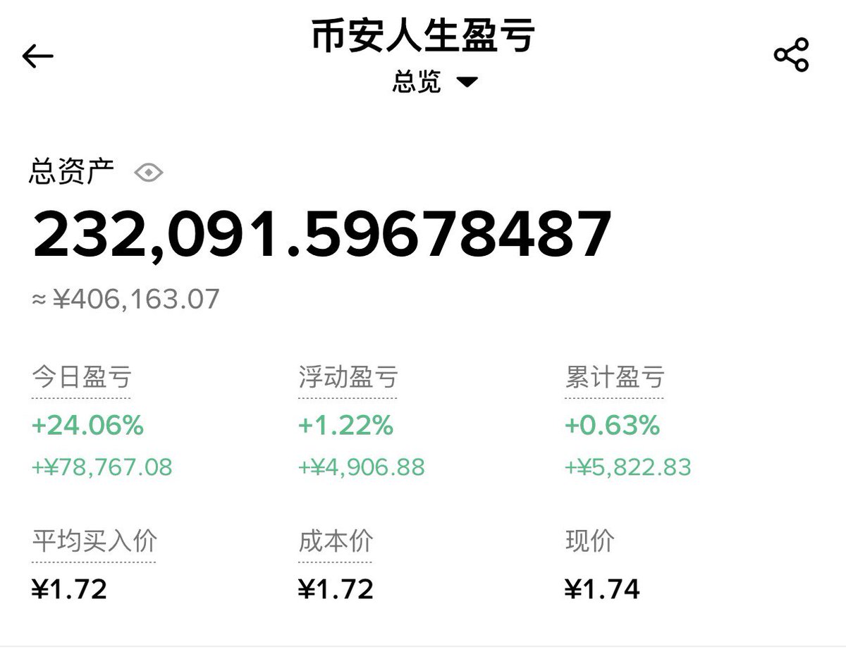 0xzhaozhao tweet media