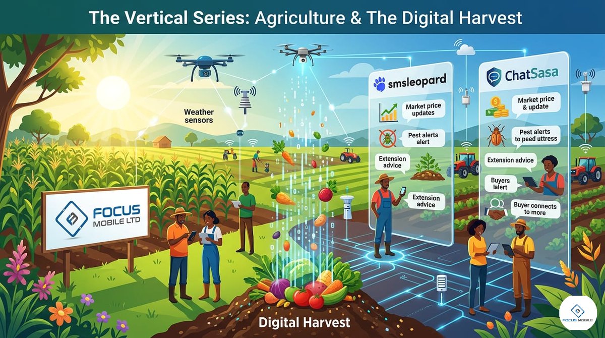 SMSLeopard's tweet image. Abundance is the ultimate gain.
Today’s #AgriTech Checklist:

✅ Hyper-Local Weather Advisories
✅ Automated Milk &amp;amp; Crop Verification
✅ Virtual Bidding &amp;amp; Price Transparency

Harvest the gain with Focus Mobile.

#SmartAgriculture #FocusMobile #ChatSasa #SMSLeopard #AgriInnovation