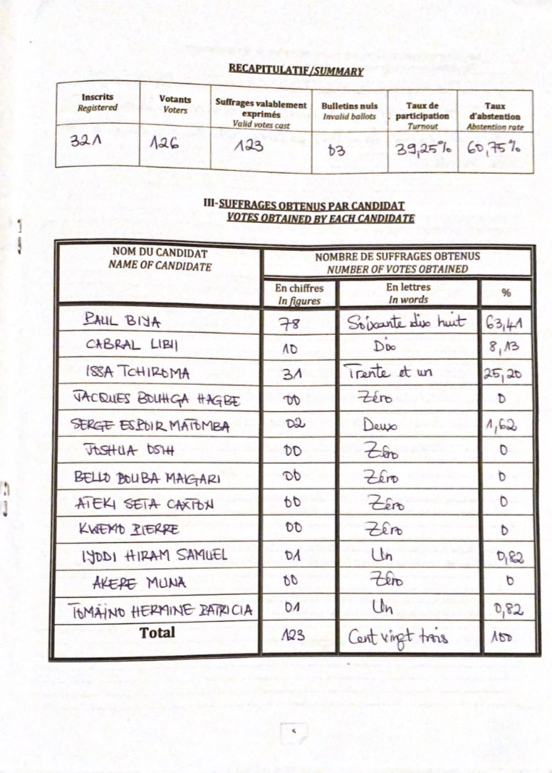 Ange Sarah tweet media