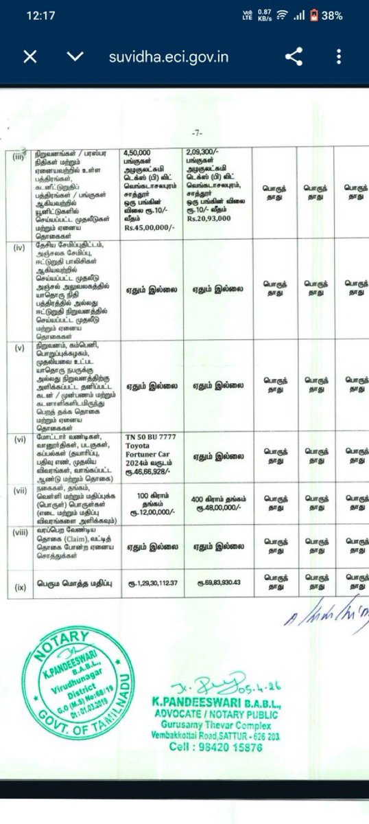 SureshSamy2.0 tweet media