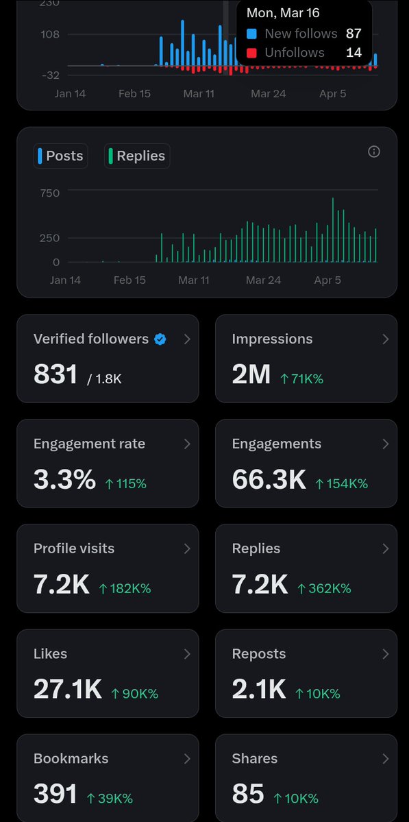 ✧𝖙𝔬𝔩𝔳 tweet media