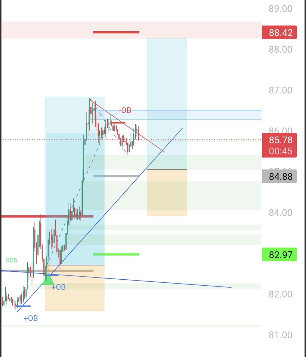 ZeroToZen tweet media