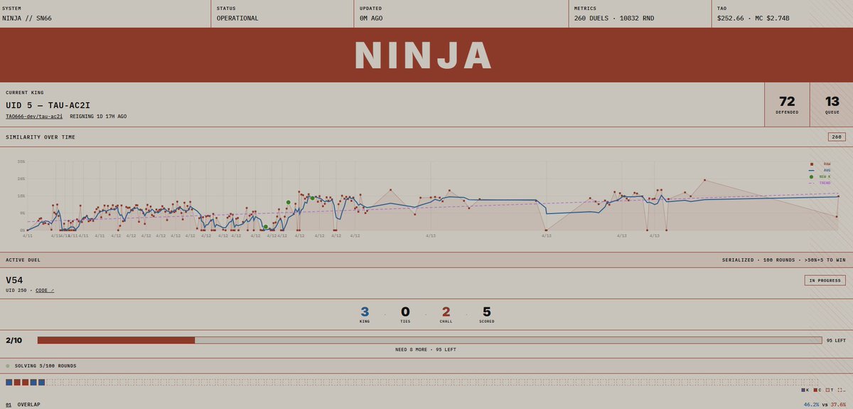 Punisher ττ tweet media