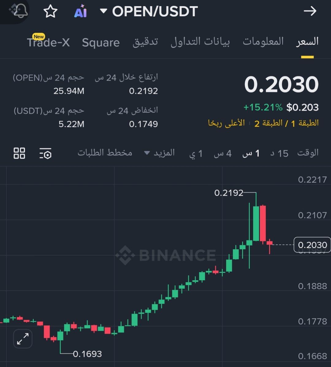trading masters official tweet media