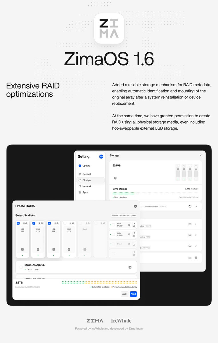 ZimaSpace's tweet image. ZimaOS 1.6 Preview #3 👀
RAID is now more reliable.
✅After a system reinstall, existing arrays are easier to recover.
✅And now, USB storage can also be used for RAID.

#homelab #selfhosted #NAS #raid #homeserver