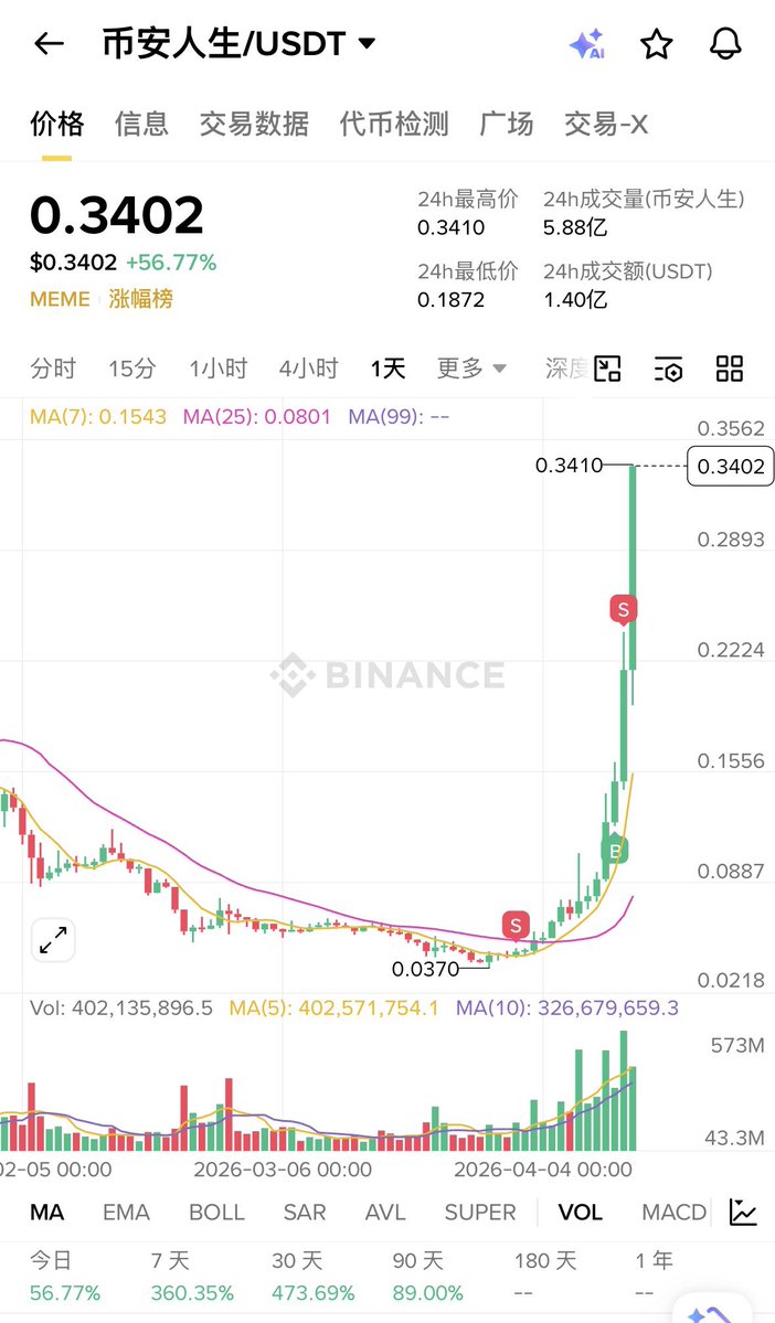 Canjian | 残剑 tweet media