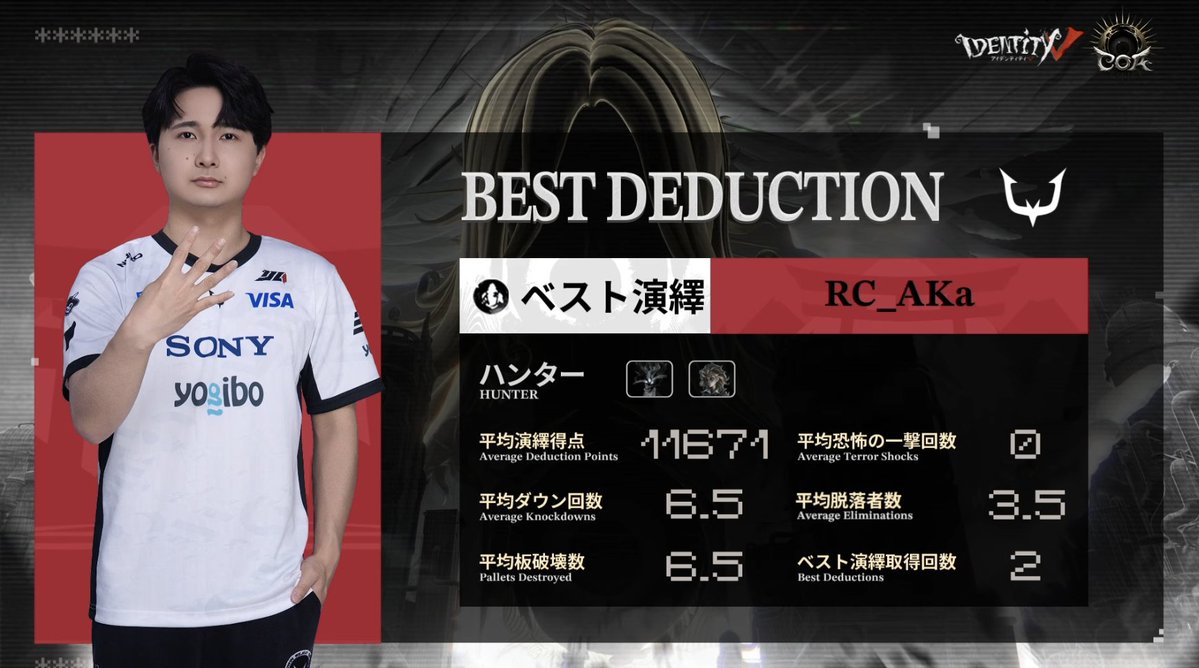 【公式】IdentityⅤ 第五人格eスポーツ事務所 tweet media