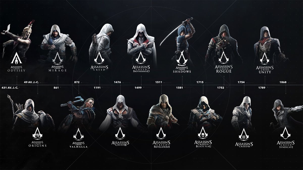 Assassin's Creed FR tweet media