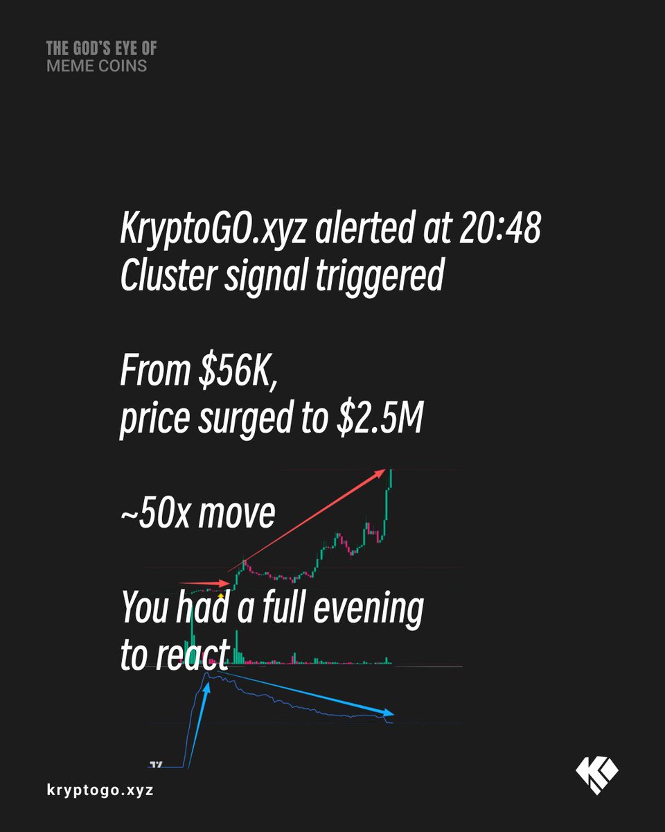 KryptoGO tweet media