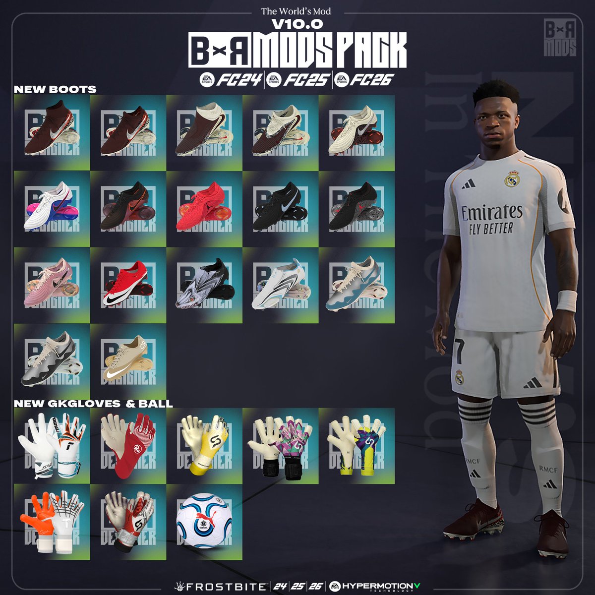 BxR_Mods_'s tweet image. BxR Mod's📦➜👟🧤⚽️🧦💘 | V10.0

-FC26-TU#1.5.3
-FC25-TU#21
-FC24-TU#18.3

↳496 Boots|136 Gloves|117 Balls
↳+Lua Scripts: For Boots and Anti-Slip Sox
↳Accesorys Mod:
-Anti-Slip Sox
-Low Sox
-New Bandages
-Winter Gloves
-3/4 Under Sleeve
-Tattos
-Nose Tape

➤Mod
